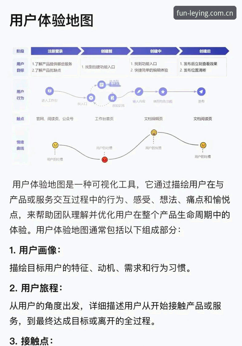 乐盈官网入口深度评测:哪个地址最靠谱?基于用户体验与平台安全的全面分析