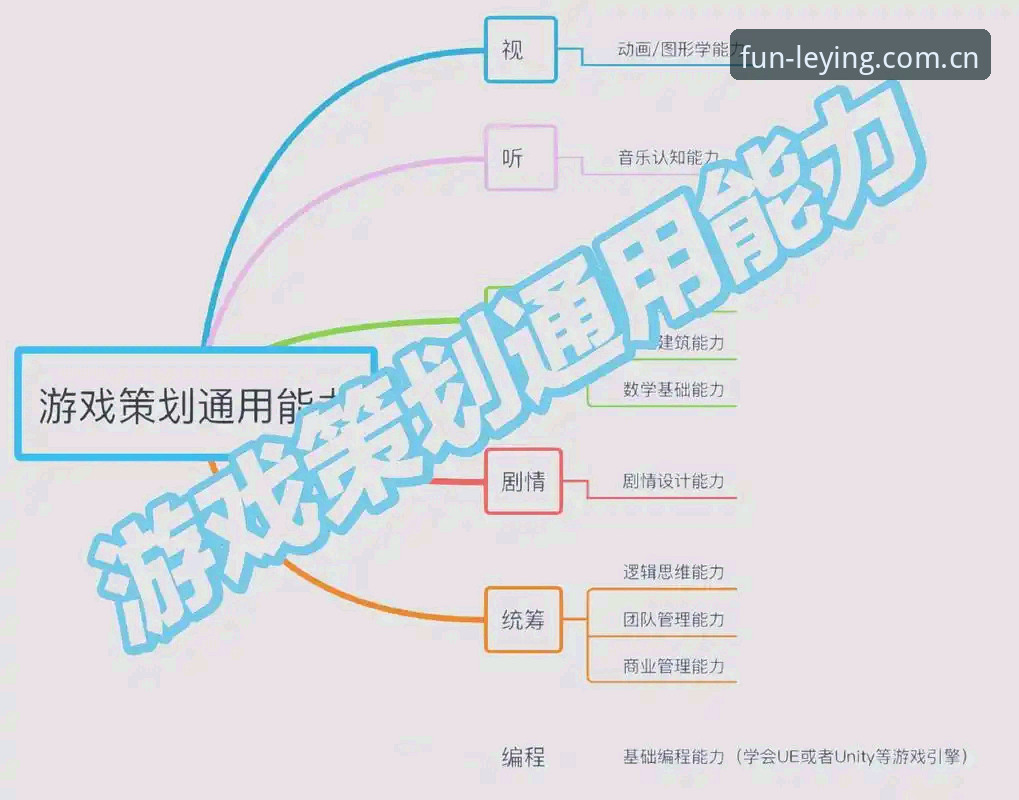 乐盈平台官网攻略：从入门到精通的完整指南